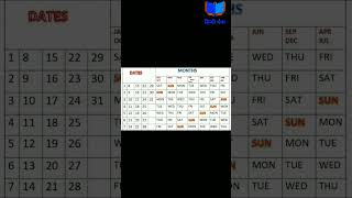 new year calendar short  new year  नए साल का कैलेंडर  एक पेज का कैलेंडर  happy new year 2022 [upl. by Atled177]