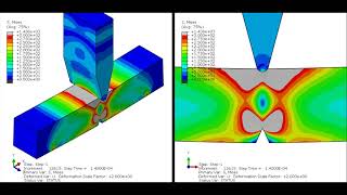 Charpy Impact Test using Abaqus Explicit [upl. by Christal]