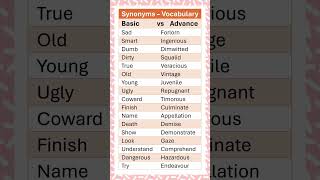 Synonyms Basic vs Advance Vocabulary for IELTs Exams and Daily Use English Vocabulary [upl. by Raffaello]