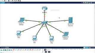 DHCP Server Configuration Tutorial with one Switch in CISCO Packet Tracer [upl. by Hayimas358]