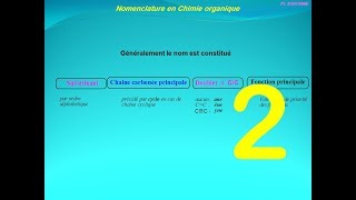 2chimie organique  Nomenclature des alcanes [upl. by Gan139]