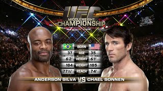 Anderson Silva vs Chael Sonnen 2 Full Fight Full HD [upl. by Ledda]