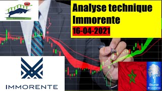 Analyse technique de laction IMMORENTE du 16042021 Investir en bourse de Casablanca [upl. by Mahla]