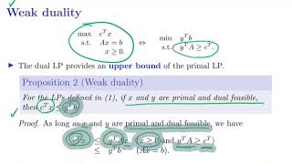 OR3Theory Lecture 2 Duality 5 Weak duality and sufficiency of optimality [upl. by Anailil]