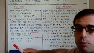 Clases de Ingles 10 TO DO Vs TO MAKE [upl. by Indys]