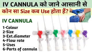 Cannula  Type of Cannula  Iv Cannula Colour  Size External Diameter Flow Rate Gauge Uses [upl. by Dorweiler]