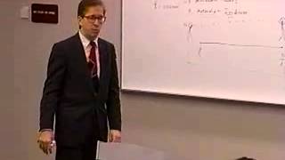 Principles of Macroeconomics Lecture 9  Supply and Demand 3 [upl. by Oicnerual]