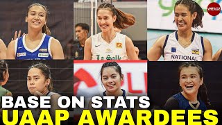 Possible UAAP S84 AWARDEES based on STATS Laure vs Nisperos vs Belen sa MVP [upl. by Hpseoj416]