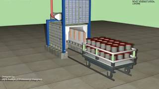 ANNEALING PROCESS  FURNACE PLANT  HEAT TREATMENT [upl. by Emalee]