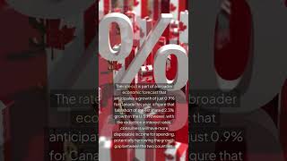 Will Canadas Interest Rate Cuts Revitalize the Economy canada economy inflation [upl. by Seuqram]