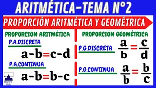 PROPORCIÓN ARITMÉTICA Y GEOMÉTRICAEJERCICIOS TIPO EXAMEN [upl. by Hux]