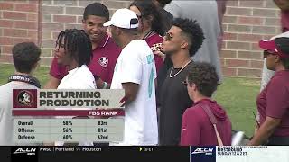 FSU Spring Showcase 2024 Full Game Spring Game [upl. by Aicilanna908]