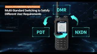 Q8088 DMR Digital Two Way Radio support DMRNXDNPDT [upl. by Trefor935]