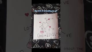 😱🥰 youtubeshorts diy art love shortvideo shorts craft couplegoals [upl. by Ferretti]