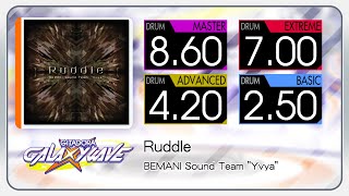 【GITADORA】 Ruddle MASTER  BASIC Drum [upl. by Anam342]