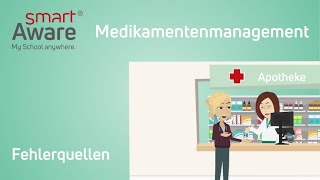 Medikamentenmanagement Fehlerquellen  Fachfortbildungen Pflege  Fortbildungen Pflege  smartAware [upl. by Warton]