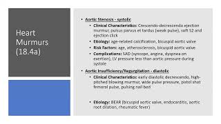 Cardiovascular Pathology NPLEX I Review [upl. by Odessa]