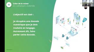 Que faire de toutes ces data du bâtiment connecté [upl. by Niledam]