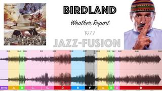 BIRDLAND  WEATHER REPORT  1977 [upl. by Assyn]