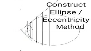 Construction of ellipse by eccentricity method in Malayalam [upl. by Corvin259]