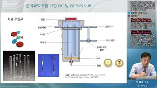 분석과학자를 위한 GC와 GCMS의 이해 [upl. by Winthrop]