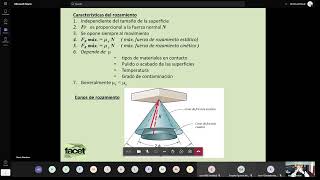 Clase teorica Mecanica Tecnica 270522 161517 [upl. by Idelle]