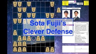 Sota Fujiis Clever Defense [upl. by Vinny]