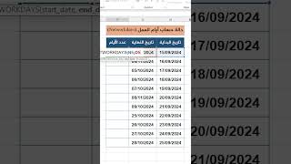 دالة حساب أيام العمل على الاكسيلExcel exceltips [upl. by Aikcir]