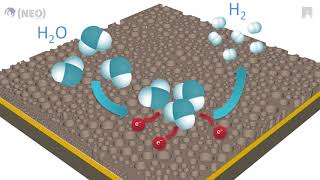 NEO Nanoporous Materials [upl. by Victoria]