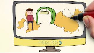 Freightos Explainer Video Done by Bode Animation [upl. by Eisak]