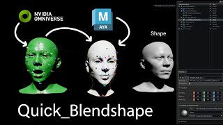 Introduction to Creating Facial Blendshapes in NVIDIAOmniverse to maya [upl. by Aihsitan]