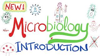 An Introduction to Microbiology 🧫 [upl. by Atoiganap590]