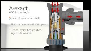 De thermostatische afsluiter Aexact [upl. by Quirita]