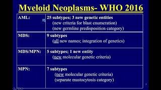 Overview of Classification Myeloid Neoplasms by Kathryn Foucar MD [upl. by Atikihc]