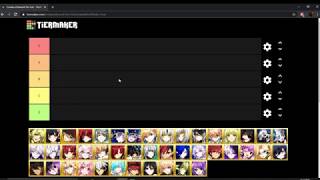 Elsword Tier List For Choosing Class As A Beginner [upl. by Ihcalam]