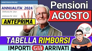 📌 PENSIONI AGOSTO 2024 ✅ VERIFICA in ANTEPRIMA IMPORTI RIMBORSI 730 INCREMENTI CONGUAGLI CEDOLINO [upl. by Ilenay332]