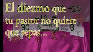 Lo que tu pastor no quiere que sepas acerca del diezmo [upl. by Robinia575]