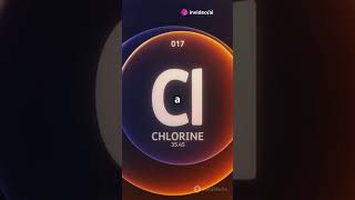 Ammonium Chloride Formula Explained youtubeshorts chemical science [upl. by Namso691]