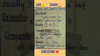 Prime and Composite numbers💯 LuckyTution 10thmaths shorts 10thsyllabus maths trendingshorts [upl. by Ttsepmet88]