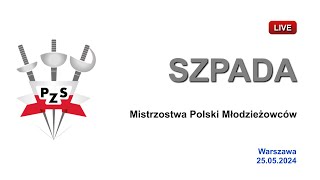 p6zielona Mistrzostwa Polski Młodzieżowców [upl. by Aihsoek746]