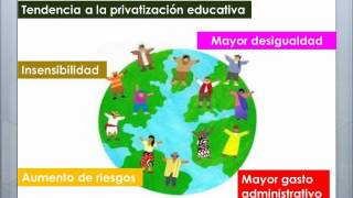 EducacionyGlobalizaciónwmv [upl. by Lubet]