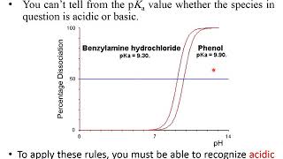 Chapter 3 Physicochemical Properties of Drugs  Lectures 7 8 amp 9 slides  voice record [upl. by Ennoirb230]