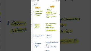 Pathology MCQ antibodies in autoimmune diseases pathologymcqs autoimmunedisease immunity mbbs [upl. by Dora]