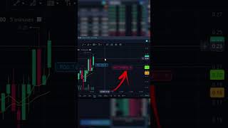 How To Instantly Set A Stop Loss After Placing A Trade IBKR App [upl. by Piane784]