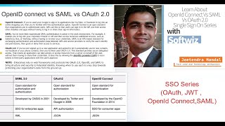 Diff OpenID Connect Vs SAML Vs OAuth 20 What is Identity Providers What SAML What is OAuth 20 [upl. by Melc]