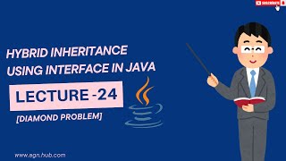 Hybrid Inheritance Using Interfaces in Java OOPs Simplified  Lecture24 [upl. by Moreen404]