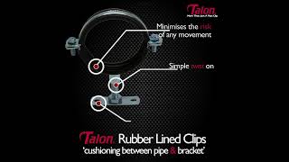 Talon  Rubber Lined Clips [upl. by Heer]