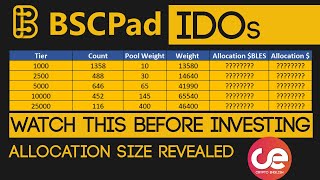 BSCPad IDOs Truth Behind Guaranteed Allocation Revealed  English [upl. by Belayneh]