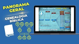 Panorama Geral da Genealogia Bíblica  Árvores Genealógicas na Bíblia [upl. by Dilaw]