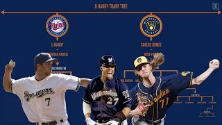 JJ Hardy Trade Tree [upl. by Judon]